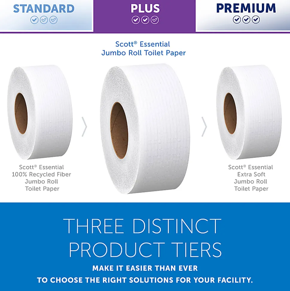Scott® High-Capacity 2-Ply Jumbo Roll Toilet Paper, 25% Recycled, 1000' Per Roll, Pack Of 12 Rolls