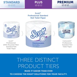 ScottĀ® Professional Standard Roll 2-Ply Toilet Paper, 25% Recycled, 550 Sheets Per Roll, Pack Of 80 Rolls