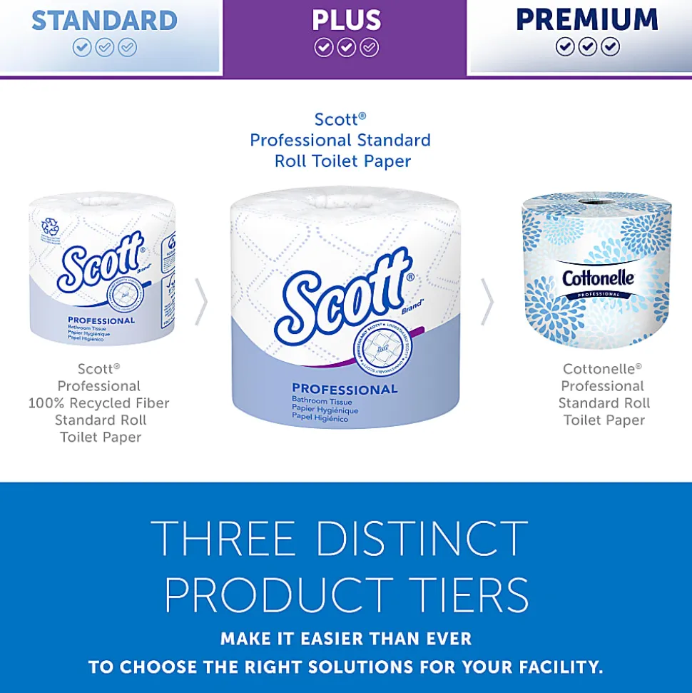 Scott® Professional Standard Roll 2-Ply Toilet Paper, 25% Recycled, 550 Sheets Per Roll, Pack Of 80 Rolls