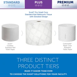 ScottĀ® Pro Small-Core High-Capacity 2-Ply Toilet Paper, 1100' Per Roll, Pack Of 36 Rolls