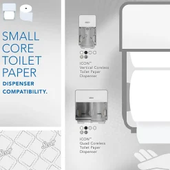 Scott® Pro Small-Core High-Capacity 2-Ply Toilet Paper, 1100' Per Roll, Pack Of 36 Rolls