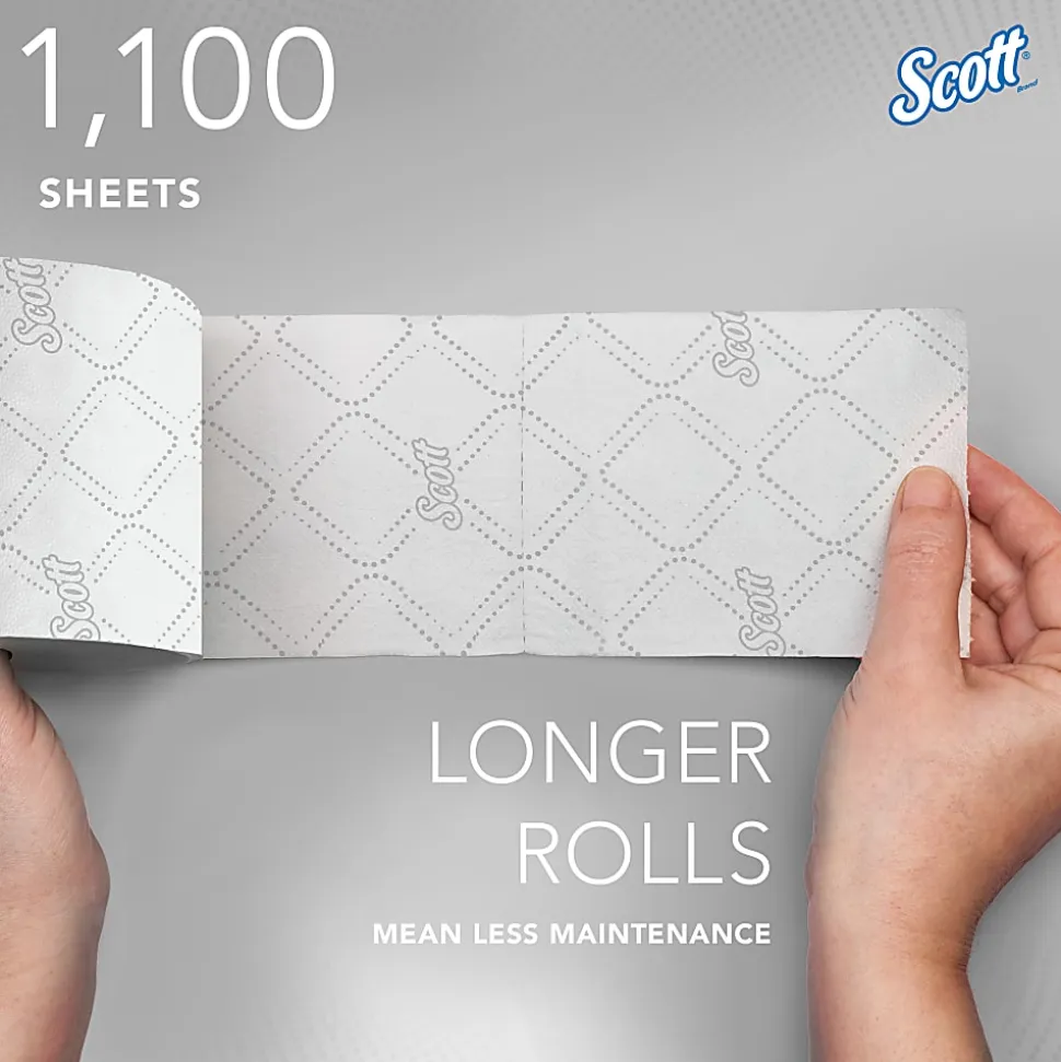 Scott® Pro Small-Core High-Capacity 2-Ply Toilet Paper, 1100' Per Roll, Pack Of 36 Rolls