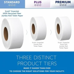 Scott 100% Recycled Fiber High-Capacity Jumbo Roll Toilet Paper - 2 Ply - 3.55