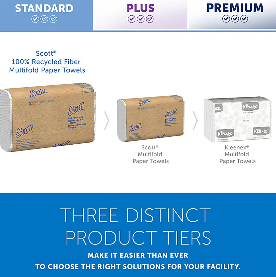 Scott® 100% Recycled Fiber Multifold Paper Towels, 9.2" x 9.4", White, 250 Towels Per Pack, Carton Of 16 Packs