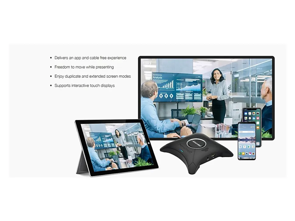 ScreenBeam 960 Wireless Display Receiver with ScreenBeam CMS - Wireless video/audio extender - receiver - 802.11a, 802.11b/g/n, Wi-Fi 5