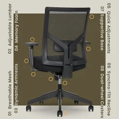Serta Commercial Eco-2000 Ergonomic Mesh Mid-Back Task Chair, 43% Recycled, Black