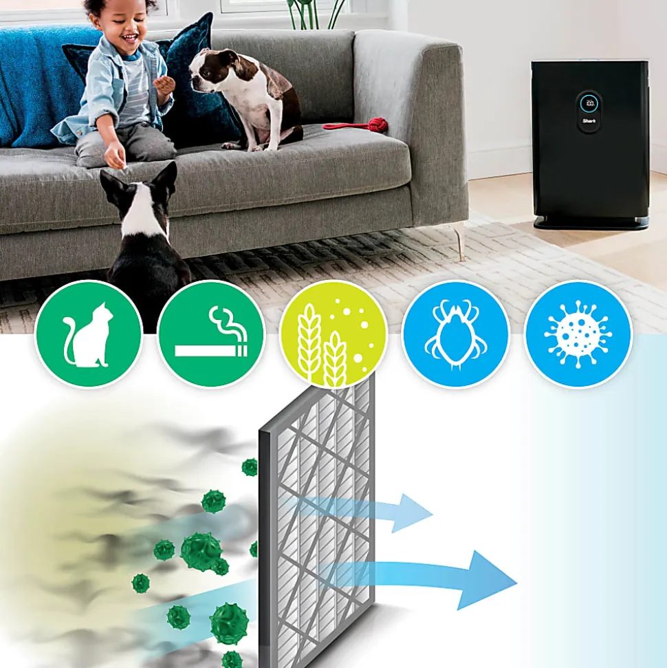 Shark Air Purifier 4-Fan Anti-Allergen HEPA Filter, Total Qty 1