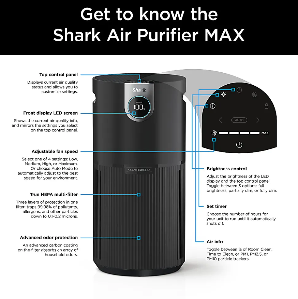 Shark Air Purifier MAX With True HEPA, 1200 Sq. Ft., Charcoal Gray, Total Qty 1