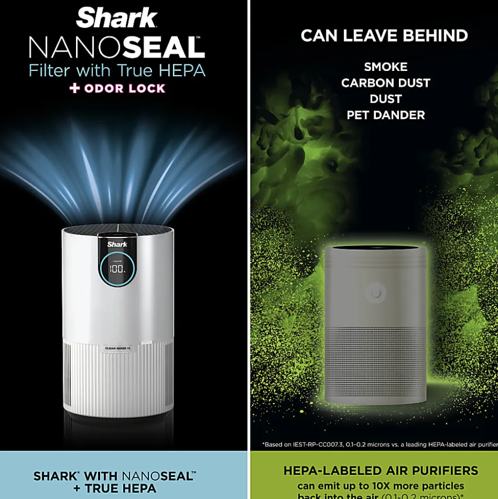 Shark Air Purifier With True HEPA, 500 Sq. Ft., White, Total Qty 1