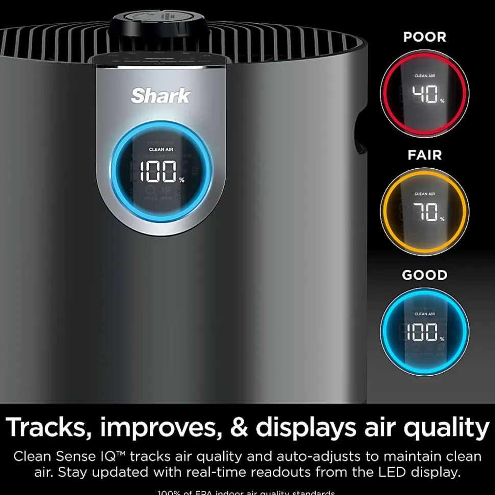 Shark Clean Sense Air Purifier MAX, 1,200 Sq. Ft., Black, Total Qty 1