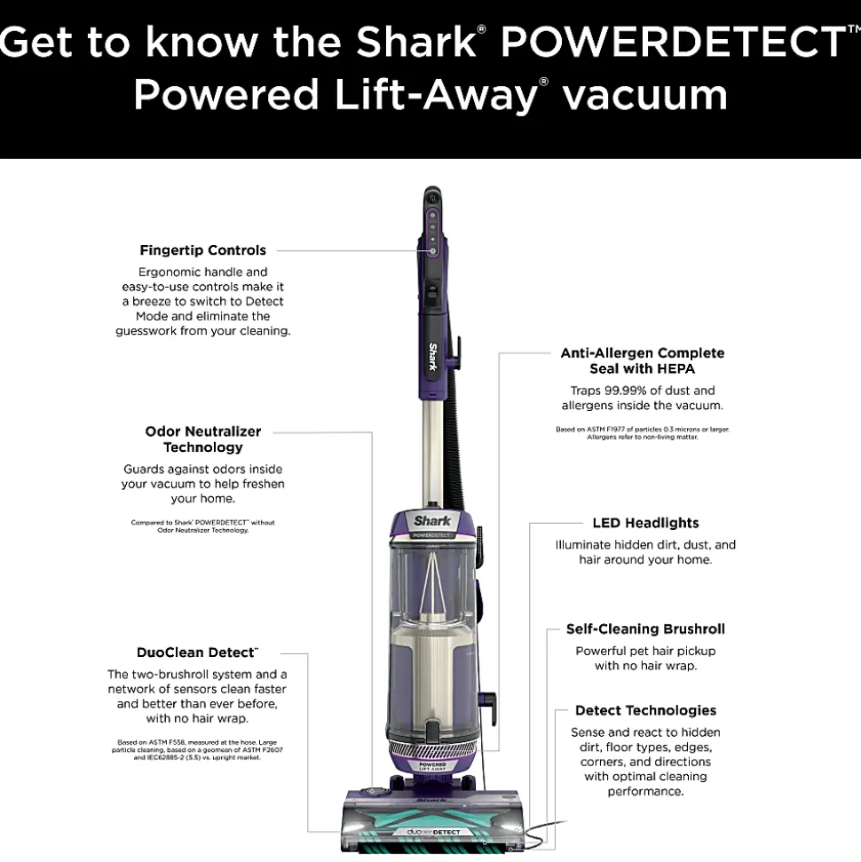 Shark Detect Max Upright Vacuum, Total Qty 1