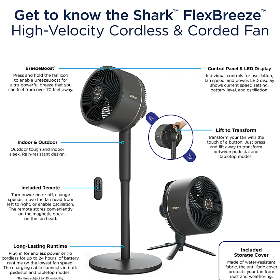 Shark FlexBreeze Indoor & Outdoor Fan, Dark Gray, Total Qty 1