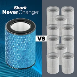 Shark NeverChange Air Purifier MAX, 1,400 Sq. Ft., White, Total Qty 1