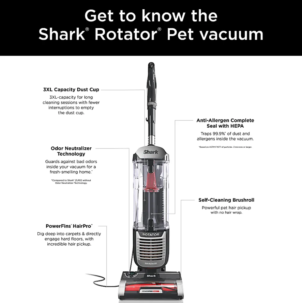 Shark Rotator Pet Upright Vacuum, 0.77 Gallons, Charcoal, Total Quantity 1