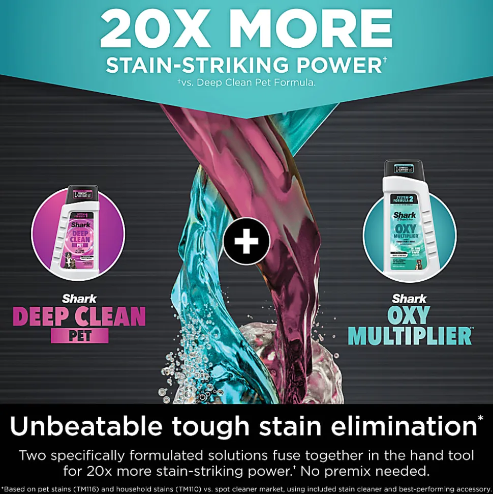 Shark StainStriker HairPro Portable Spot & Stain Cleaner, Gray, Total Qty 1