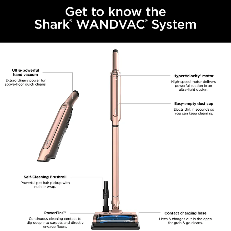 Shark WANDVAC System Pet Cordless Stick Vacuum, Rose Gold, Total Qty 1