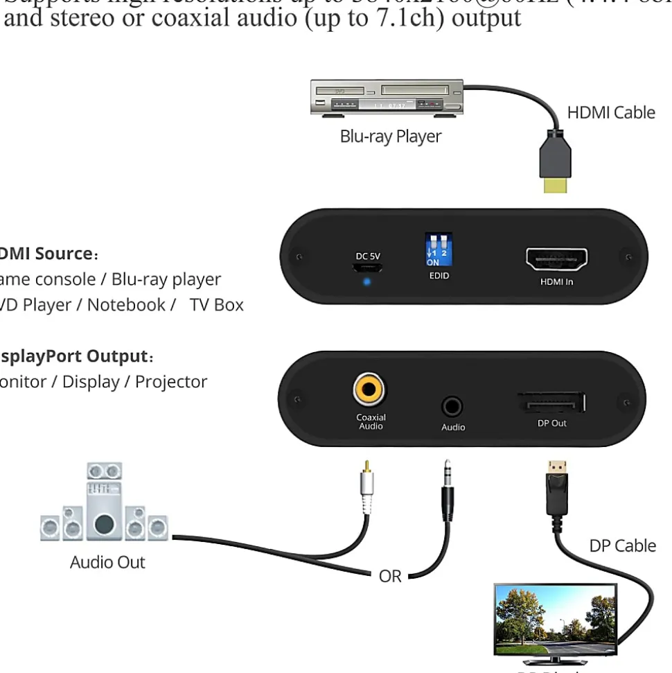 SIIG HDMI 2.0 to DisplayPort 1.2 Converter, 4Kx2K 60Hz, CEH22Z11S1