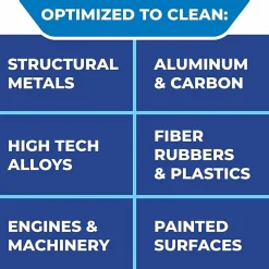 Simple Green Extreme Aircraft/Precision Cleaner - 1 gal - Unscented - Clear - 4 / Carton