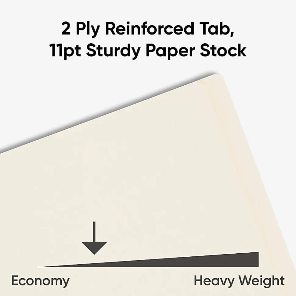 Smead® End-Tab Folders With Fastener, 8 1/2" x 11", Letter, Manila, Box of 50 (34115)
