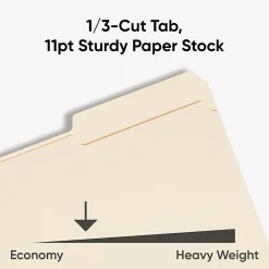 Smead® Manila File Folders, Legal Size, 1/3 Cut, Pack Of 100 (15330)