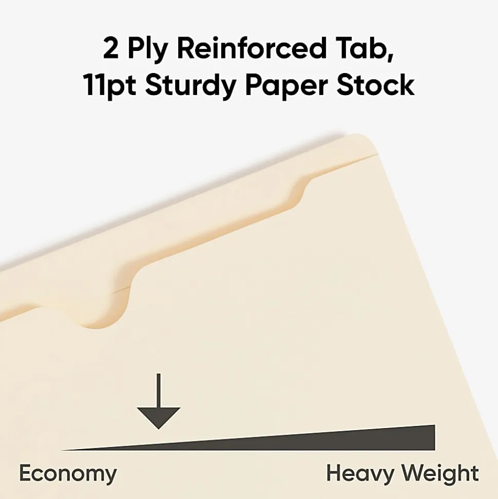 Smead® Manila File Jackets, Reinforced Tab, 9 1/2" x 11 3/4", Pack Of 100 (75500)
