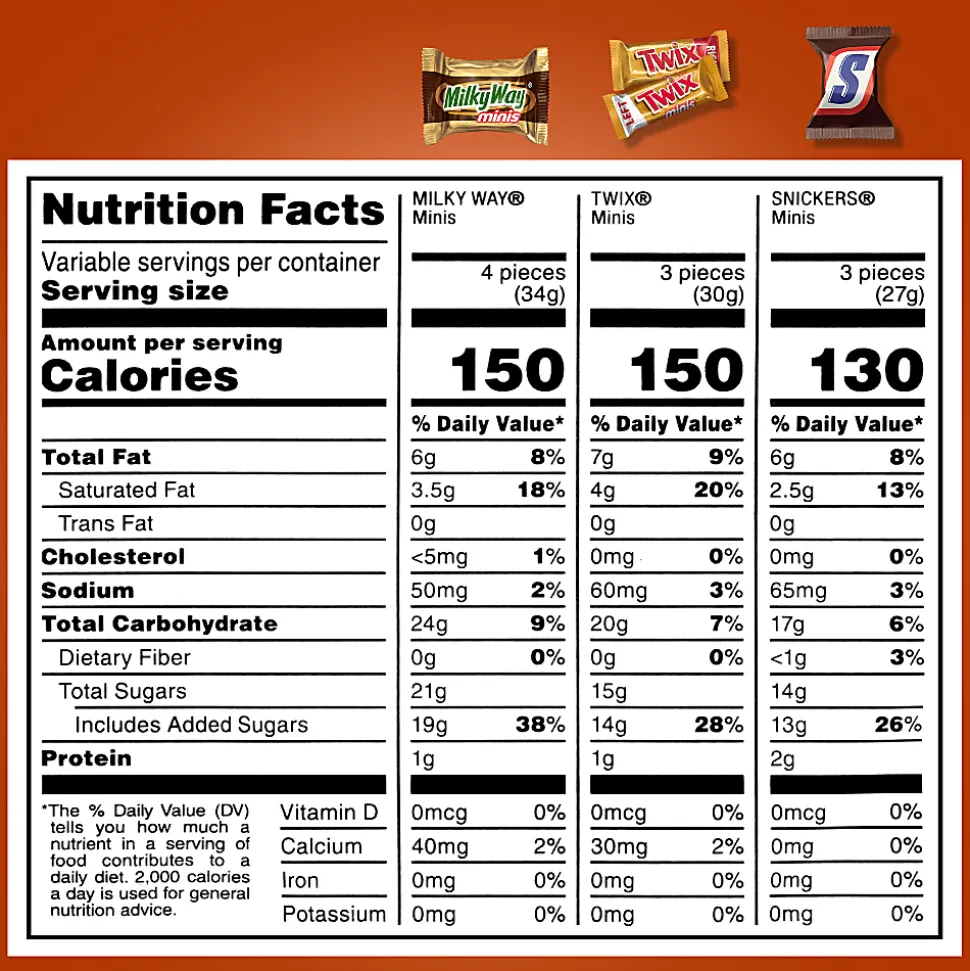 Snickers, Twix And Milky Way Minis Candy Variety Mix, 75 Oz, Total Qty 1