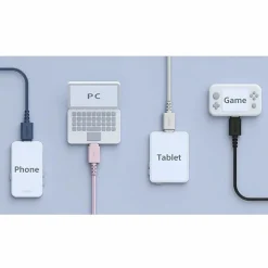 Sony IER-EX15C | USB-C Wired In-Ear Headphones, IEREX15CB