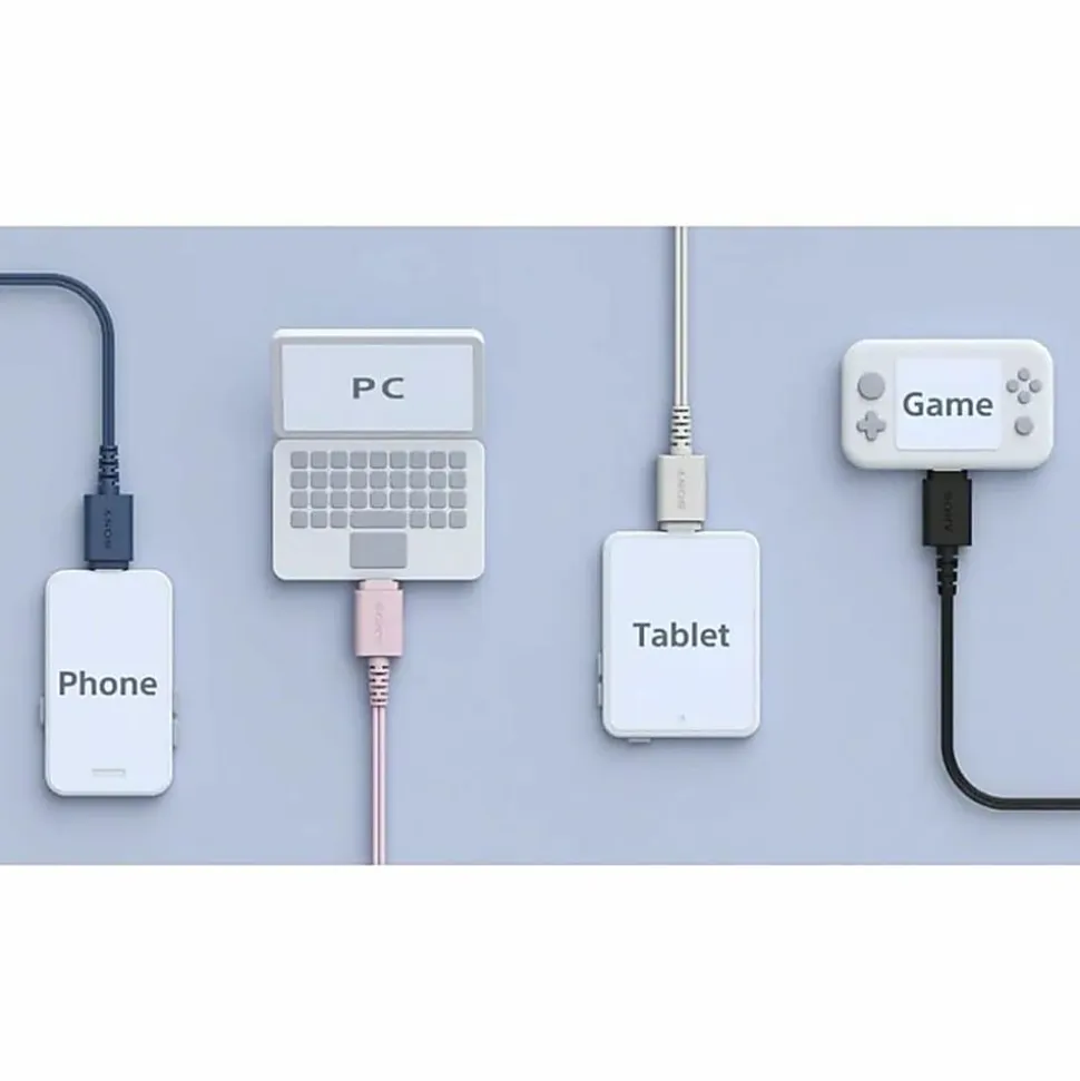 Sony IER-EX15C | USB-C Wired In-Ear Headphones, IEREX15CW