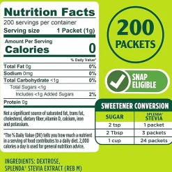 Splenda Single-serve Sweetener Packets - 0.035 oz (1 g) - 200 / Box