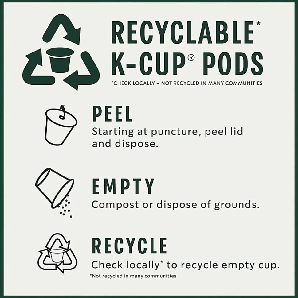 Starbucks® K-Cup Decaf Pike Place Roast Coffee, 24/Pack, 4/Box, 12434952CT
