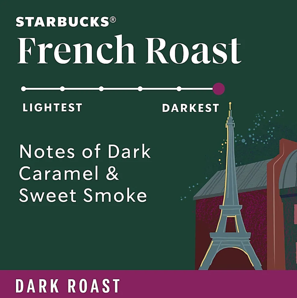 Starbucks® Single-Serve Coffee K-Cup®, French Roast, Carton Of 24