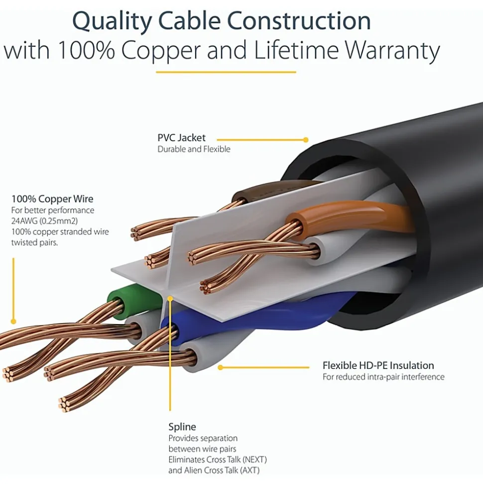 StarTech.com 150ft Blue Cat6 Patch Cable with Snagless RJ45 Connectors - Long Ethernet Cable - 150 ft Cat 6 UTP Cable - N6PATCH150BL