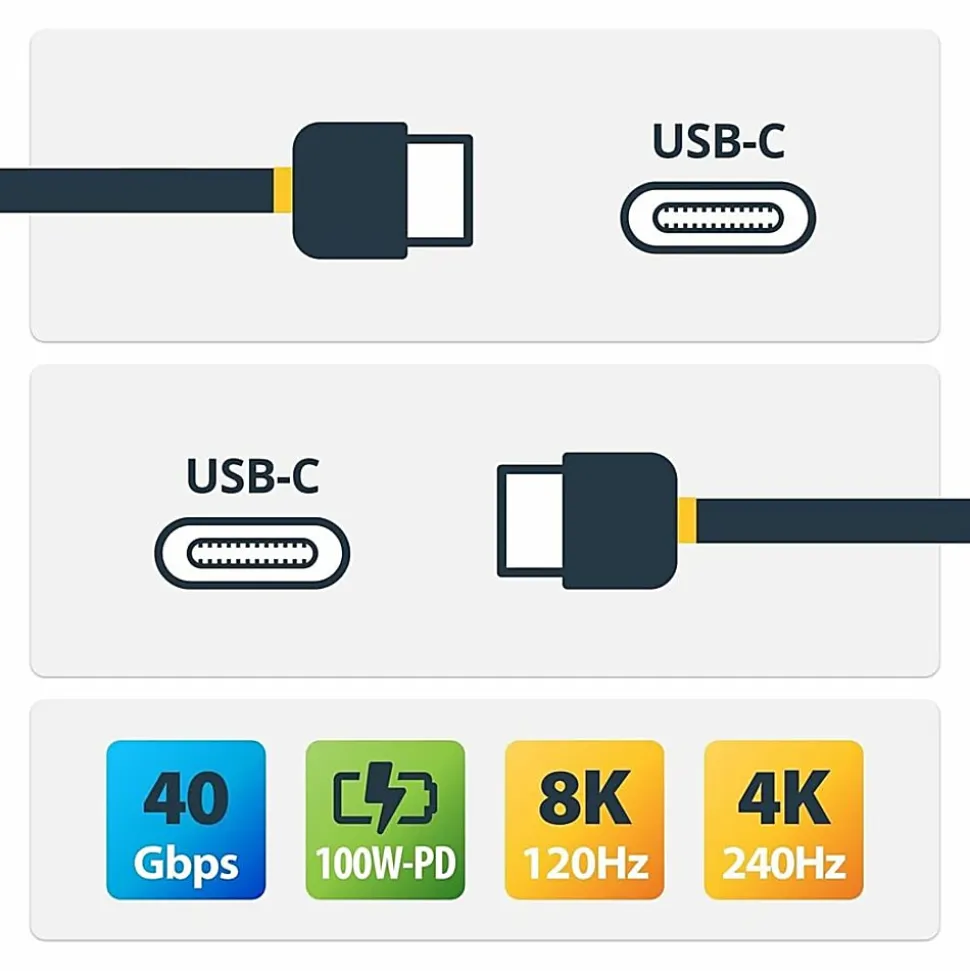 StarTech.com 3ft (1m) Secure Charging Cable, USB-A to USB-C Data Blocker Charge-Only Cable, Secure Charger Adapter Cable - USBSCHAC1M
