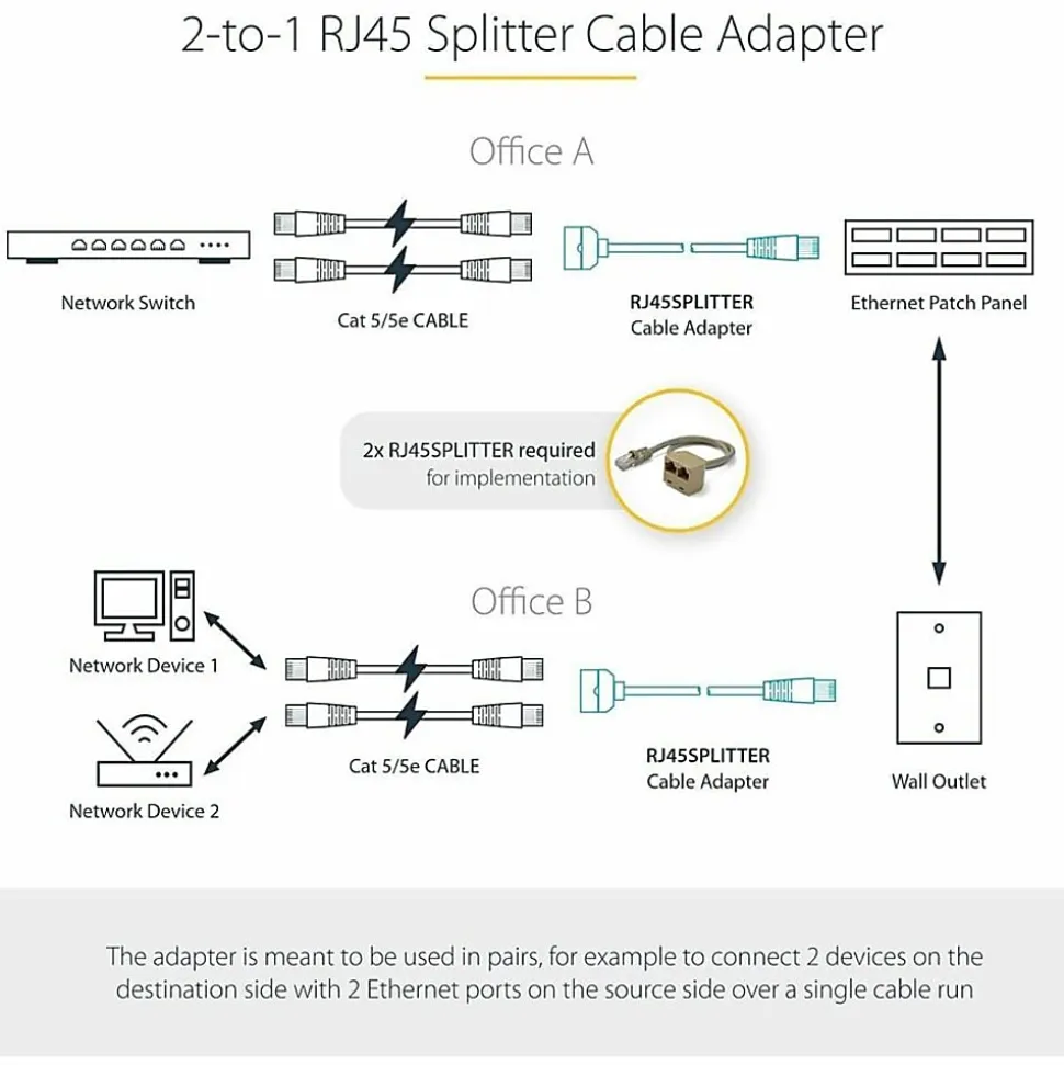 StarTech.com 2-to-1 RJ45 Splitter Cable Adapter - Network splitter - RJ-45 (M) - RJ-45 (F) - RJ45SPLITTER