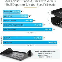 StarTech.com 2U 16in Universal Vented Rack Mount Cantilever Shelf - Fixed Server Rack Cabinet Shelf - 50lbs / 23kg