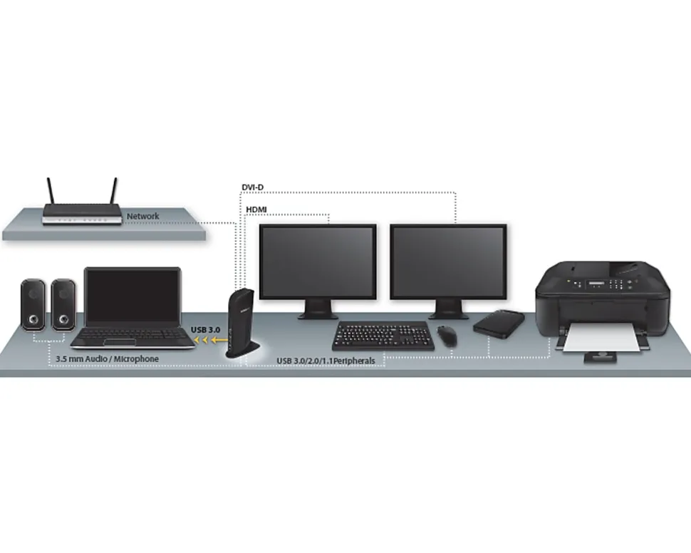 StarTech.com USB 3.0 Docking Station - Compatible with Windows/macOS - Supports Dual Displays - HDMI and DVI - USB3SDOCKHD