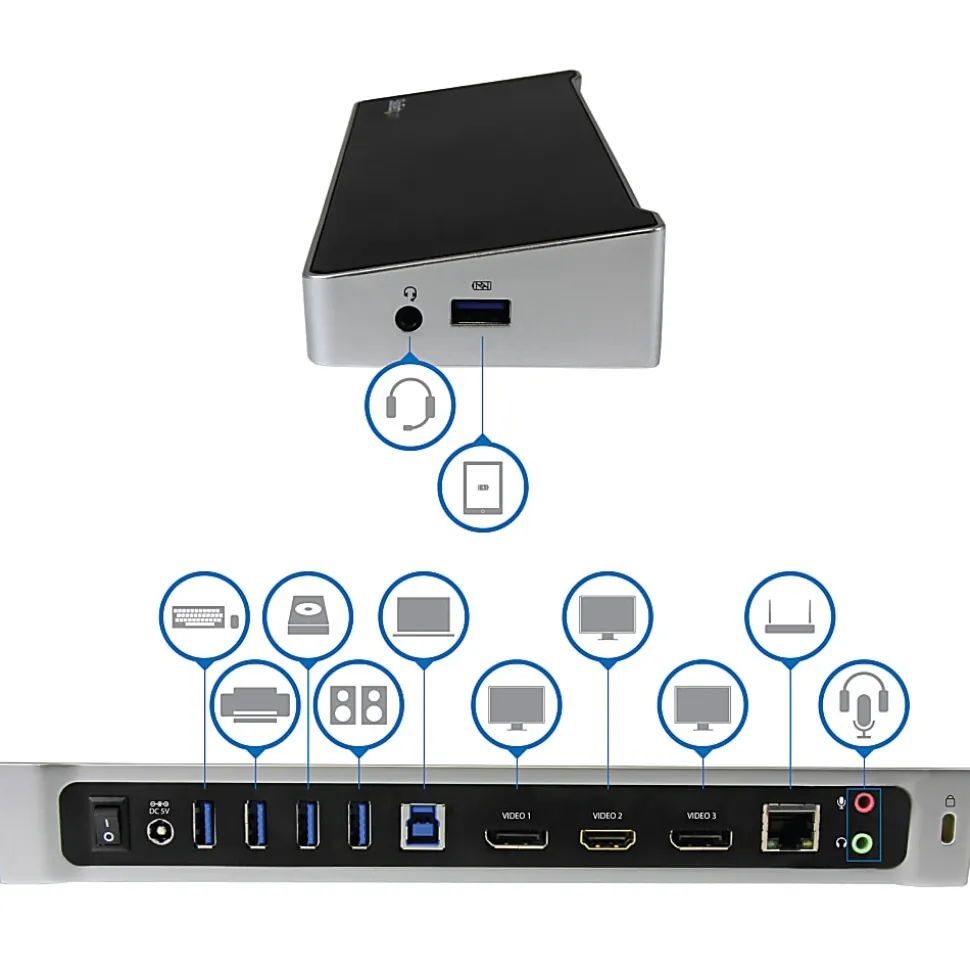 StarTech.com USB 3.0 Triple Monitor Docking Station - Compatible with Windows/macOS - Supports Three Displays - USB3DOCKH2DP