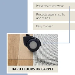 SuperGrip Multi-Surface Vinyl Chair Mat for Carpet or Hard Floor 36