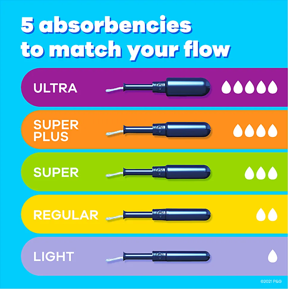 Tampax Pearl Tampons With LeakGuard Protection, Regular Absorbency, Box Of 8