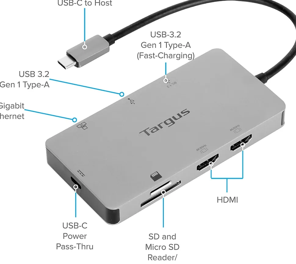 Targus® Dual HDMI™ 4K Docking Station, 5-14”H x 8-3/4”W x 1-13/16”D, Blue, DOCK423TT