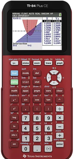 Texas Instruments Familiar TI-84 Plus Graphing Calculator