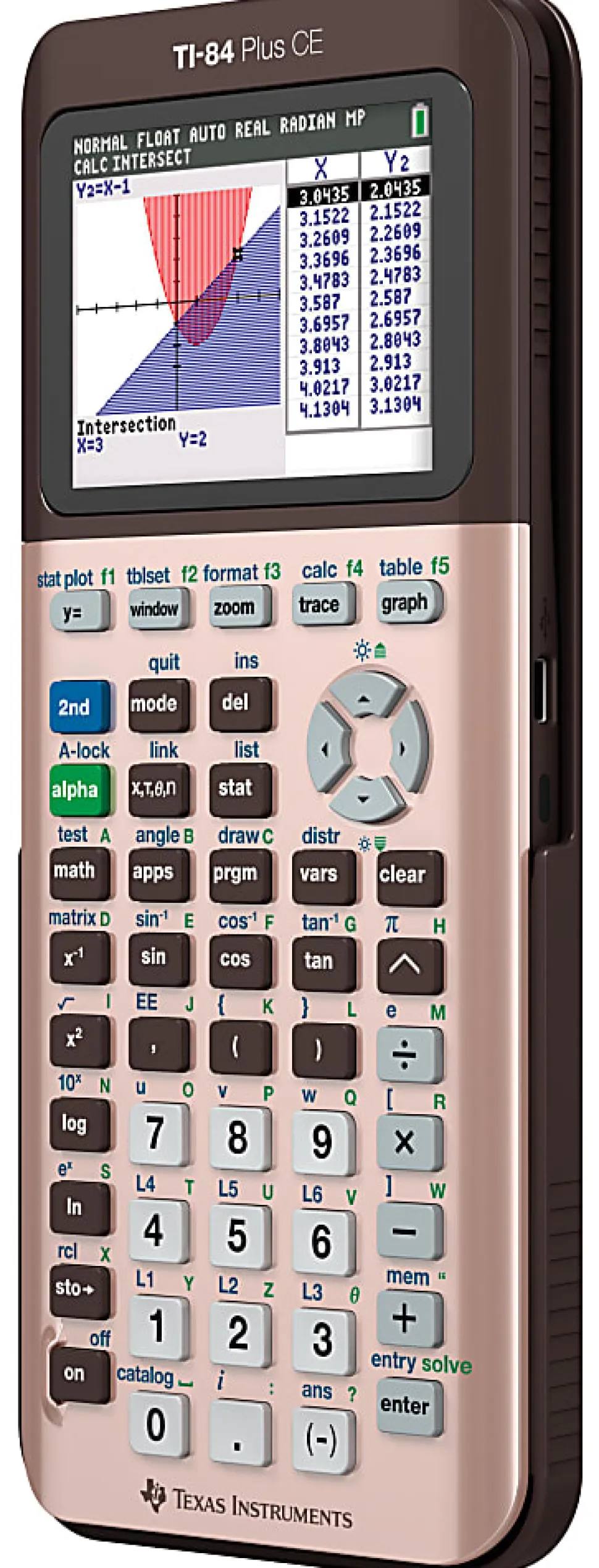 Texas Instruments® TI-84 Plus CE Color Graphing Calculator, Rose Gold