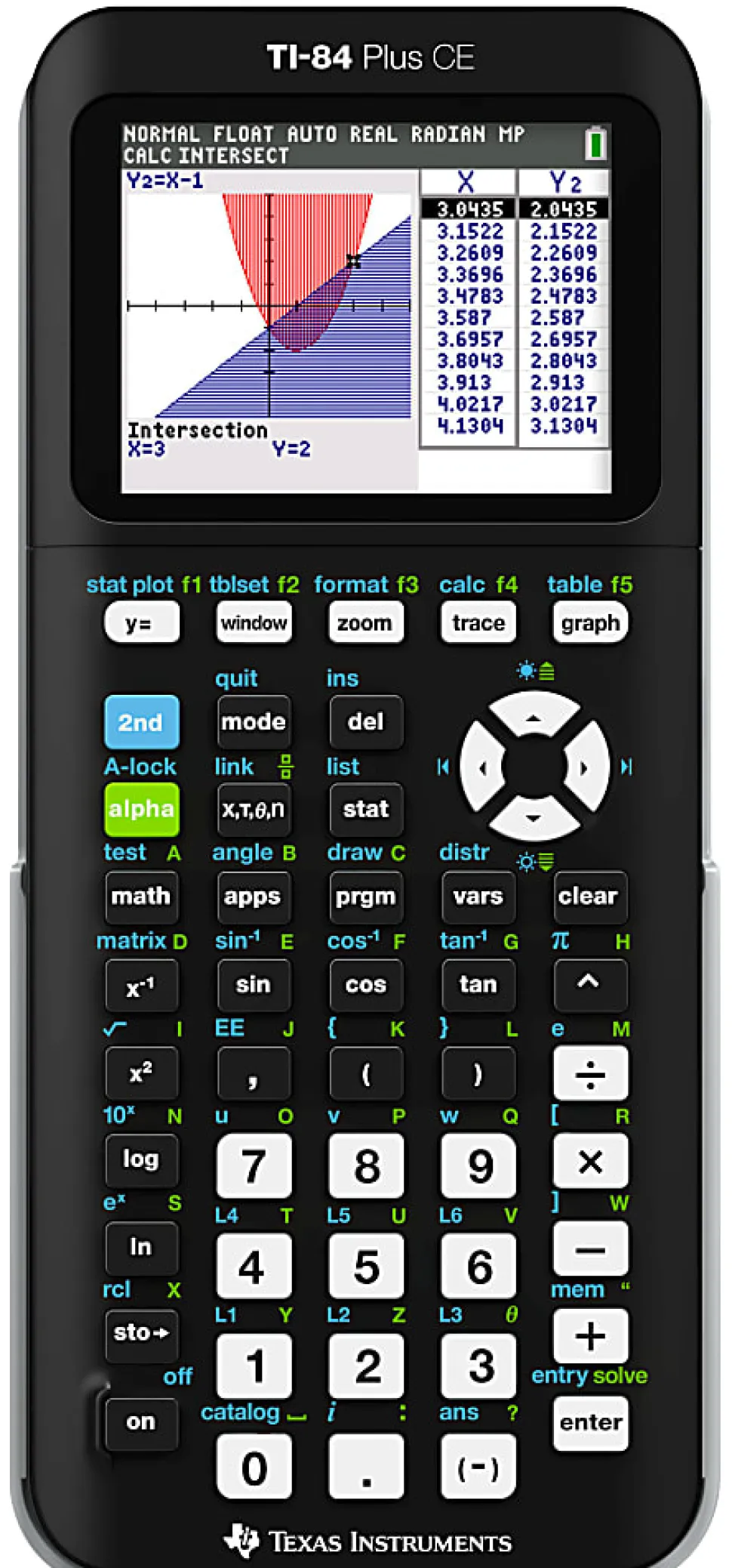 Texas Instruments® TI-84 Plus CE Graphing Calculator