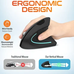 The Delton 90X Wireless Work Anywhere Bundle Headset, Keyboard, Mouse, & 1080p Webcam