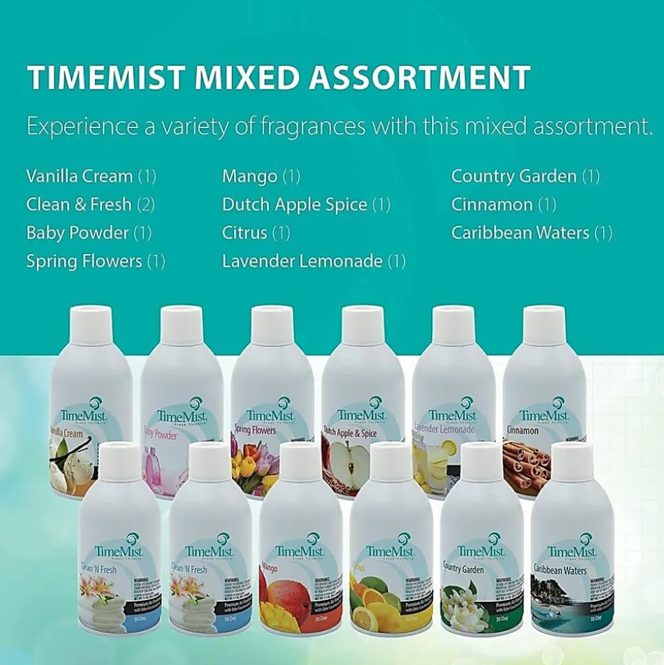 TimeMist® Clean & Fresh Dispenser Refill, 6.6 Oz