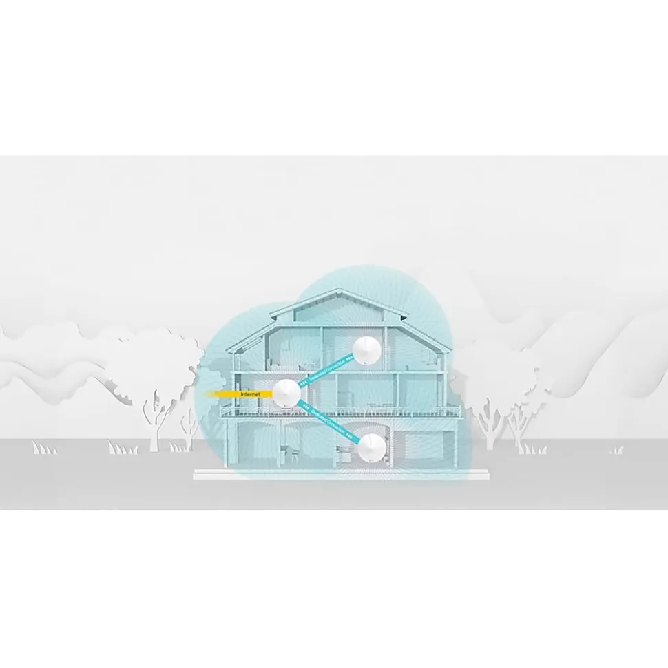 TP-Link Deco M9 Plus 5503528 IEEE 2.15 Gbps Smart Home Mesh Wi-Fi System