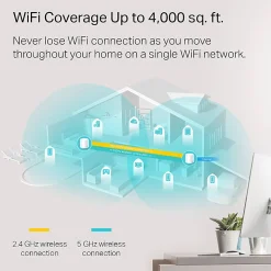 TP-Link Deco W3600 Wireless-AX Whole Home Mesh Wi-Fi System, DECO W3600(2-PACK)