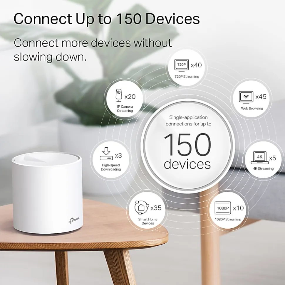 TP-Link Deco W3600 Wireless-AX Whole Home Mesh Wi-Fi System, DECO W3600(2-PACK)