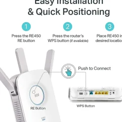 TP-Link RE450 Wireless AC1750 Gigabit Range Extender