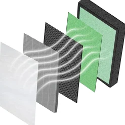 Treblab PUROXYGEN 4-in-1 HEPA Air Purifier Replacement Filter For P500 Purifier